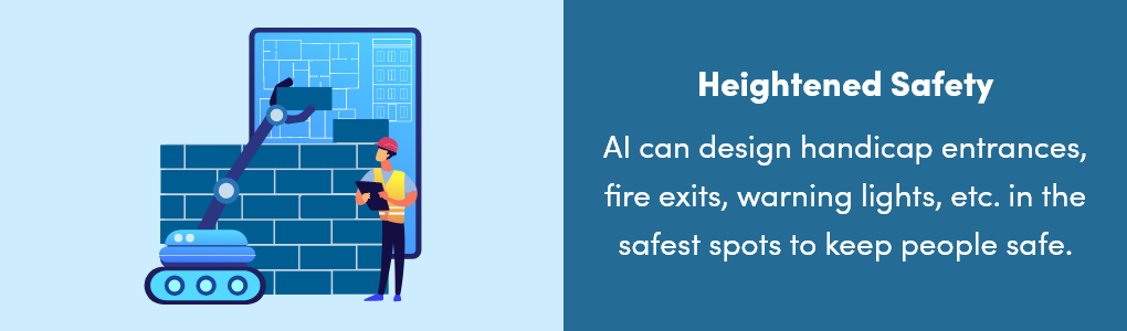 Uses of AI in Construction