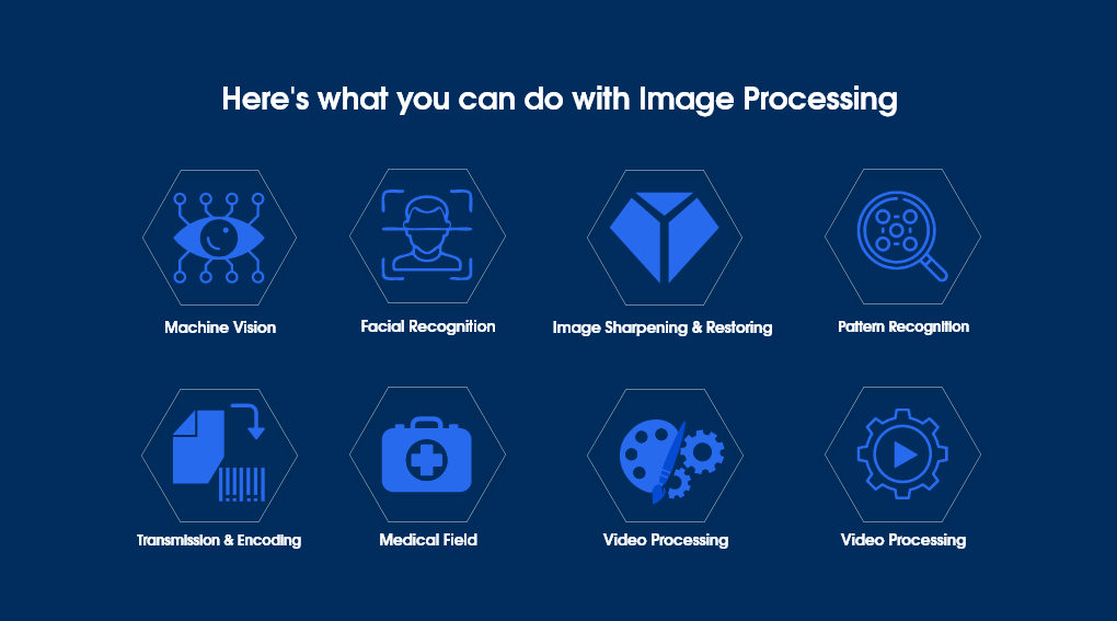 Examples of Image Processing